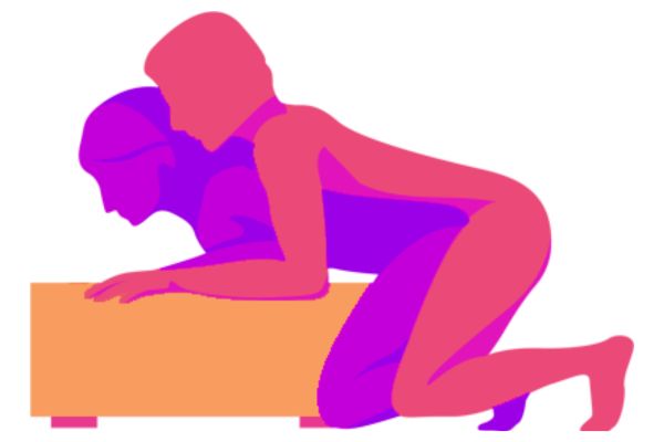 Best 10 Variations of doggy style sex positions 5 5 Best 10 Variations of doggy style sex positions